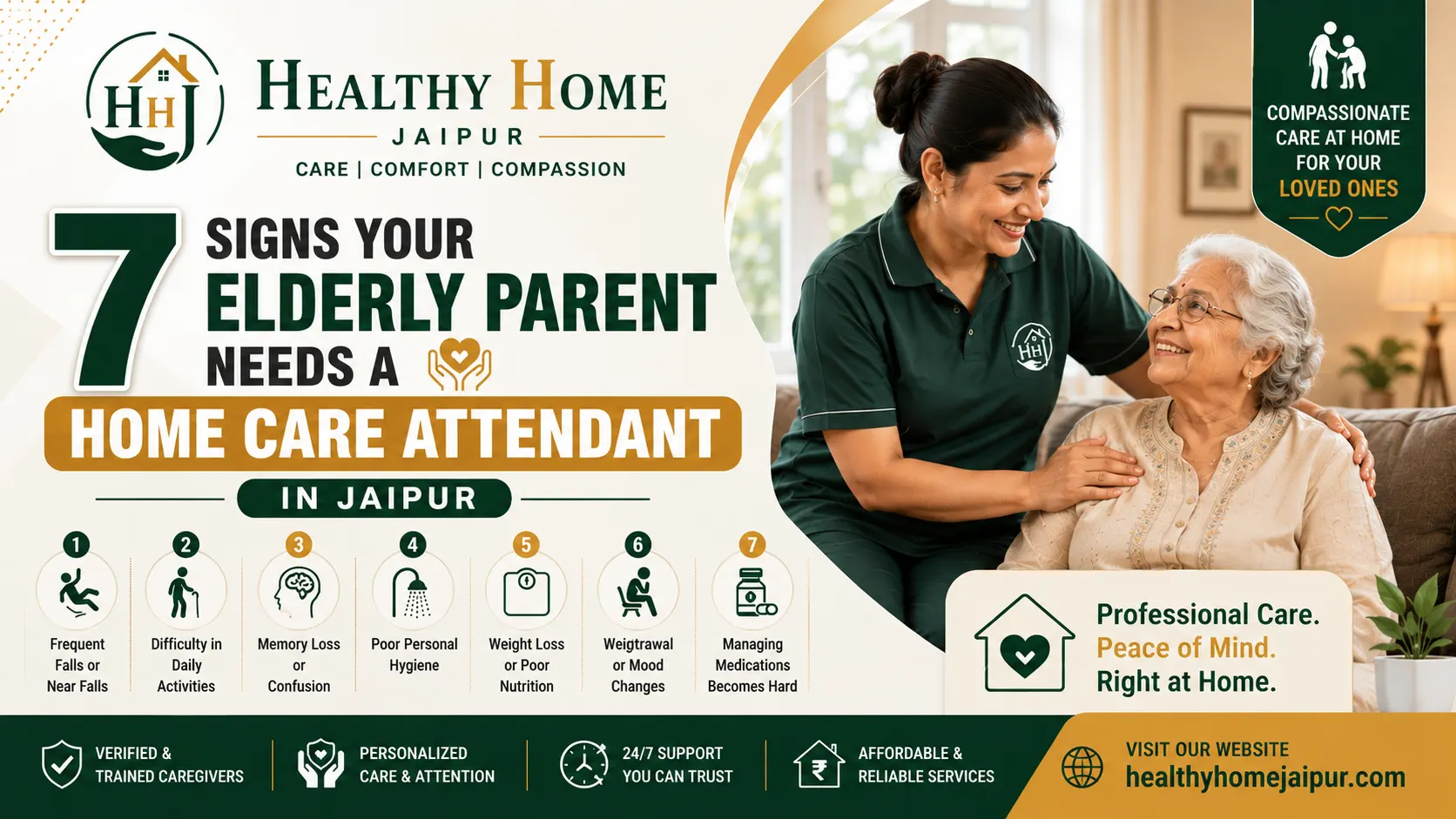 7 Signs Your Elderly Parent Needs a Home Care Attendant in Jaipur